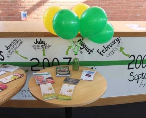 IMG_2965 World Mental Health Day, 20018