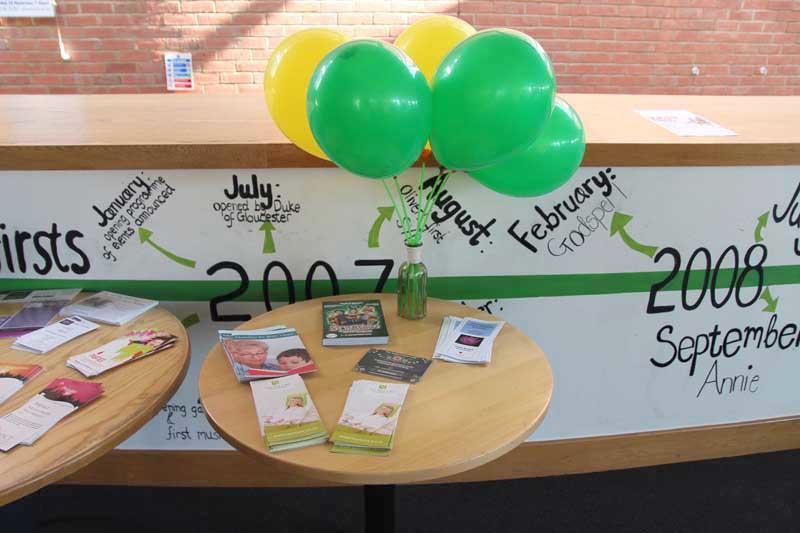 World Mental Health Day, 20018